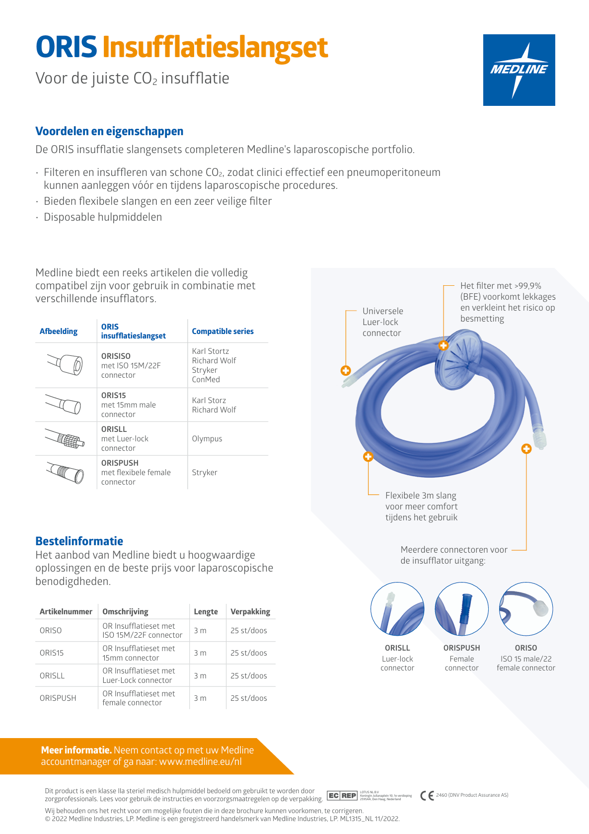 Medline ORIS Insufflatieset (15 mm aansluiting) - 25 stuks